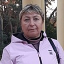 Знакомства: Елена, 57 лет, Курск