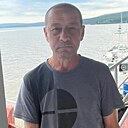 Знакомства: Юрий, 61 год, Новосибирск