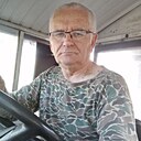 Знакомства: Ник, 58 лет, Старый Оскол