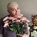 Знакомства: Ирина, 57 лет, Рязань