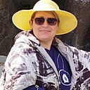 Знакомства: Ирина, 43 года, Воронеж