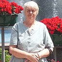 Знакомства: Любовь, 66 лет, Михайловск (Ставропольский Край)