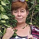 Знакомства: Мила, 58 лет, Александров