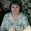 Знакомства: Лора, 57 лет, Старый Оскол