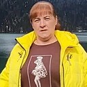 Знакомства: Ирина, 39 лет, Новосибирск