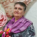 Знакомства: Ирина, 56 лет, Узловая