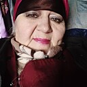 Знакомства: Ирина Максимова, 64 года, Миасс