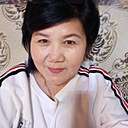 Знакомства: Кама, 53 года, Тараз