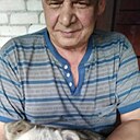 Знакомства: Борис, 62 года, Волжский