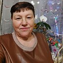 Знакомства: Надежда, 61 год, Москва