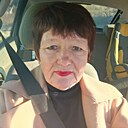 Знакомства: Лариса, 59 лет, Воронеж