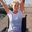 Знакомства: Наталья, 59 лет, Приморско-Ахтарск