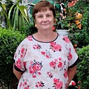 Знакомства: Надежда, 58 лет, Бердск