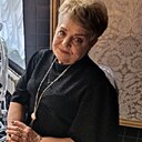 Знакомства: Mила, 58 лет, Оренбург