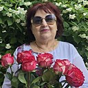 Знакомства: Людмила, 61 год, Тюмень