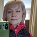 Знакомства: Наталья, 62 года, Златоуст