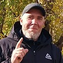 Знакомства: Микаил, 43 года, Нальчик