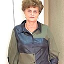Знакомства: Любовь, 70 лет, Иноземцево