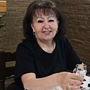 Знакомства: Людмила, 64 года, Горловка