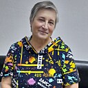 Знакомства: Надежда, 70 лет, Оренбург