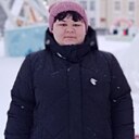 Знакомства: Яна, 27 лет, Сыктывкар