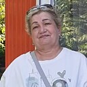 Знакомства: Марина, 63 года, Киселевск