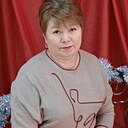 Знакомства: Мира, 50 лет, Ахтубинск