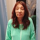 Знакомства: Оксана, 54 года, Иркутск