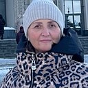 Знакомства: Ольга, 59 лет, Нижний Тагил