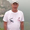 Знакомства: Василий, 66 лет, Тайшет