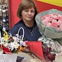 Знакомства: Яна, 54 года, Донецк