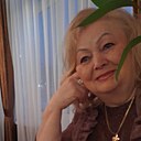Знакомства: Ольга, 66 лет, Ижевск