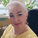 Знакомства: Елена, 55 лет, Зарайск