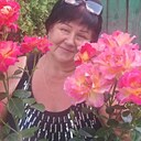 Знакомства: Ирина, 60 лет, Шостка