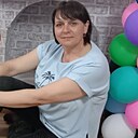 Знакомства: Ольга, 47 лет, Рудный