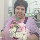 Знакомства: Татьяна, 69 лет, Балахна