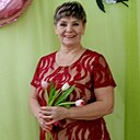 Знакомства: Людмила, 66 лет, Киров