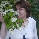 Знакомства: Наталья, 49 лет, Егорьевск