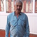 Знакомства: Фахриддин, 63 года, Чартак