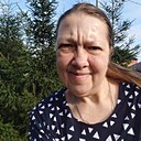 Знакомства: Елена, 59 лет, Ногинск
