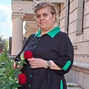 Знакомства: Неизвестная, 55 лет, Москва