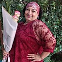 Знакомства: Анфиса, 49 лет, Шадринск