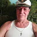 Знакомства: Сергей, 66 лет, Ростов-на-Дону