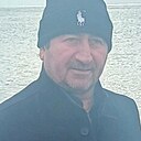 Знакомства: Güngör Çolak, 60 лет, Судак
