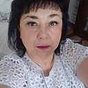 Знакомства: Маруся, 57 лет, Пермь