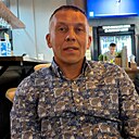 Знакомства: Александр, 45 лет, Пермь