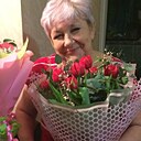 Знакомства: Танюшка, 68 лет, Буденновск