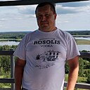 Знакомства: Николай, 47 лет, Гродно