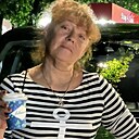 Знакомства: Елена, 63 года, Партизанск