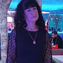 Знакомства: Ольга, 63 года, Нижний Тагил